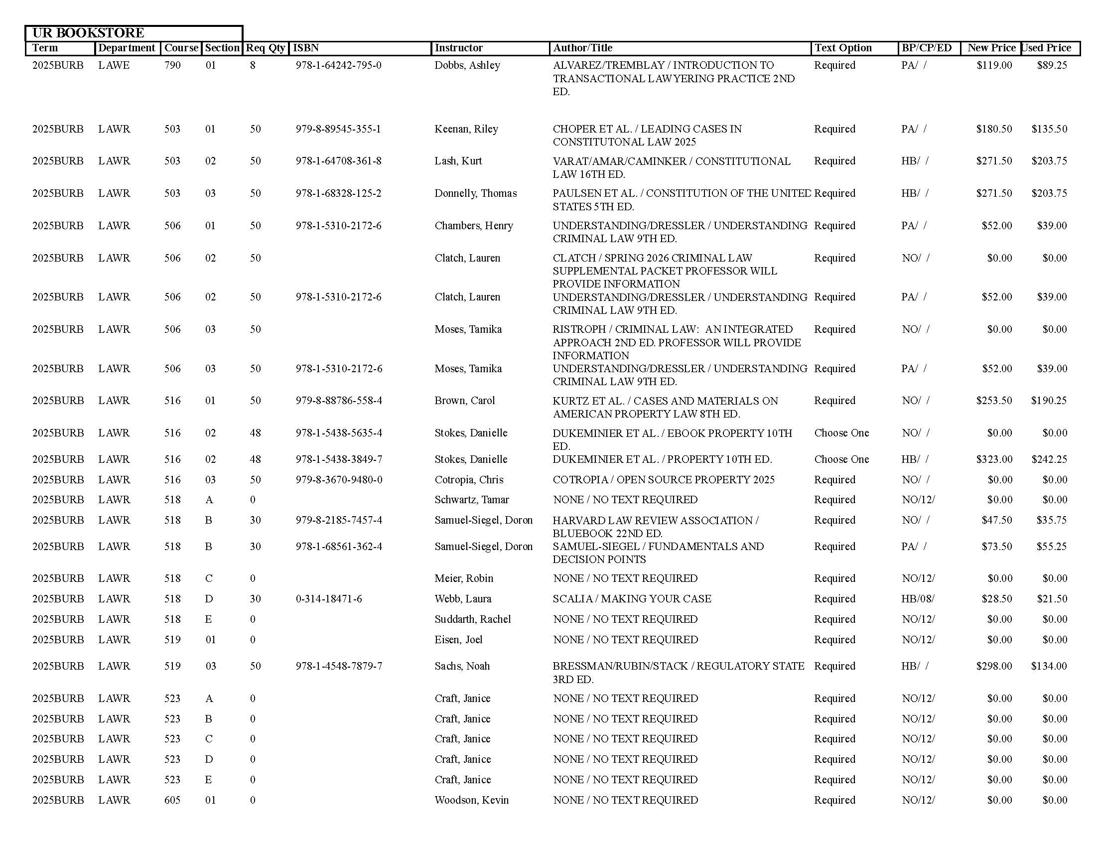 Textbook list assistance please call the SpiderShop at 804-698-9651